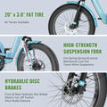ABORON 3.0 Fat Tire Electric Trike for Senior Foldable E Bike, 500W Motorized Tricycle Adult 20" Folding 3 Wheel Electric Commute Bike Trike W/48V